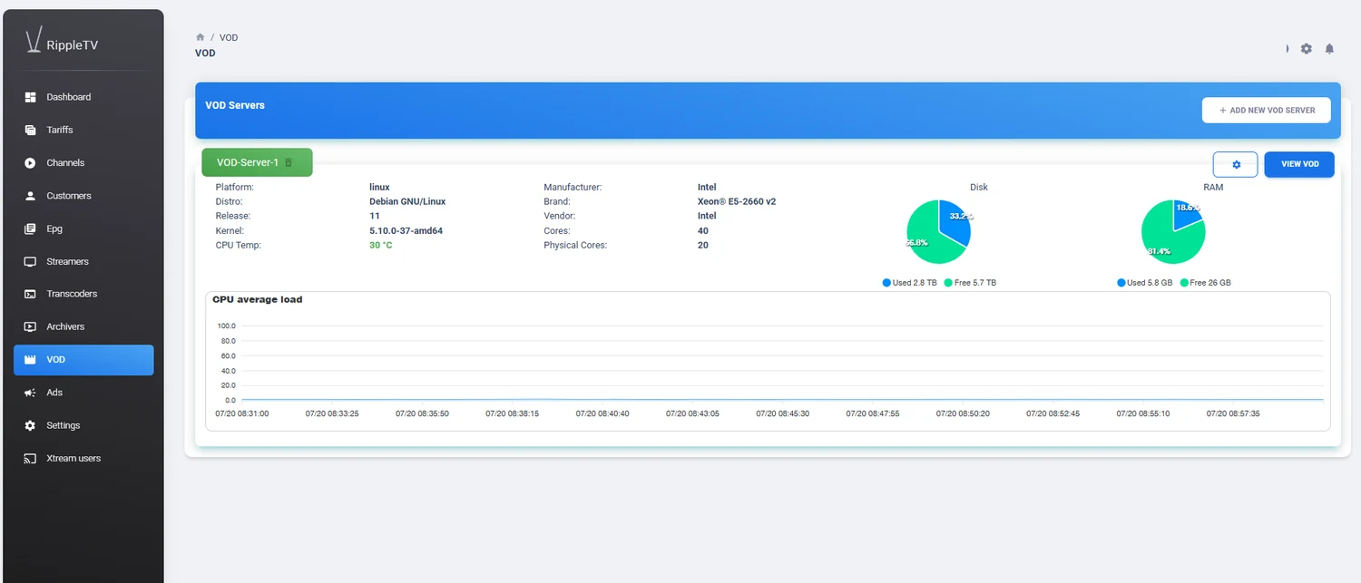 Archiver server monitoring