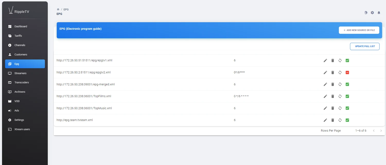 EPG management