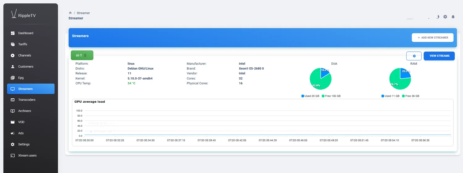 Streamer server monitoring